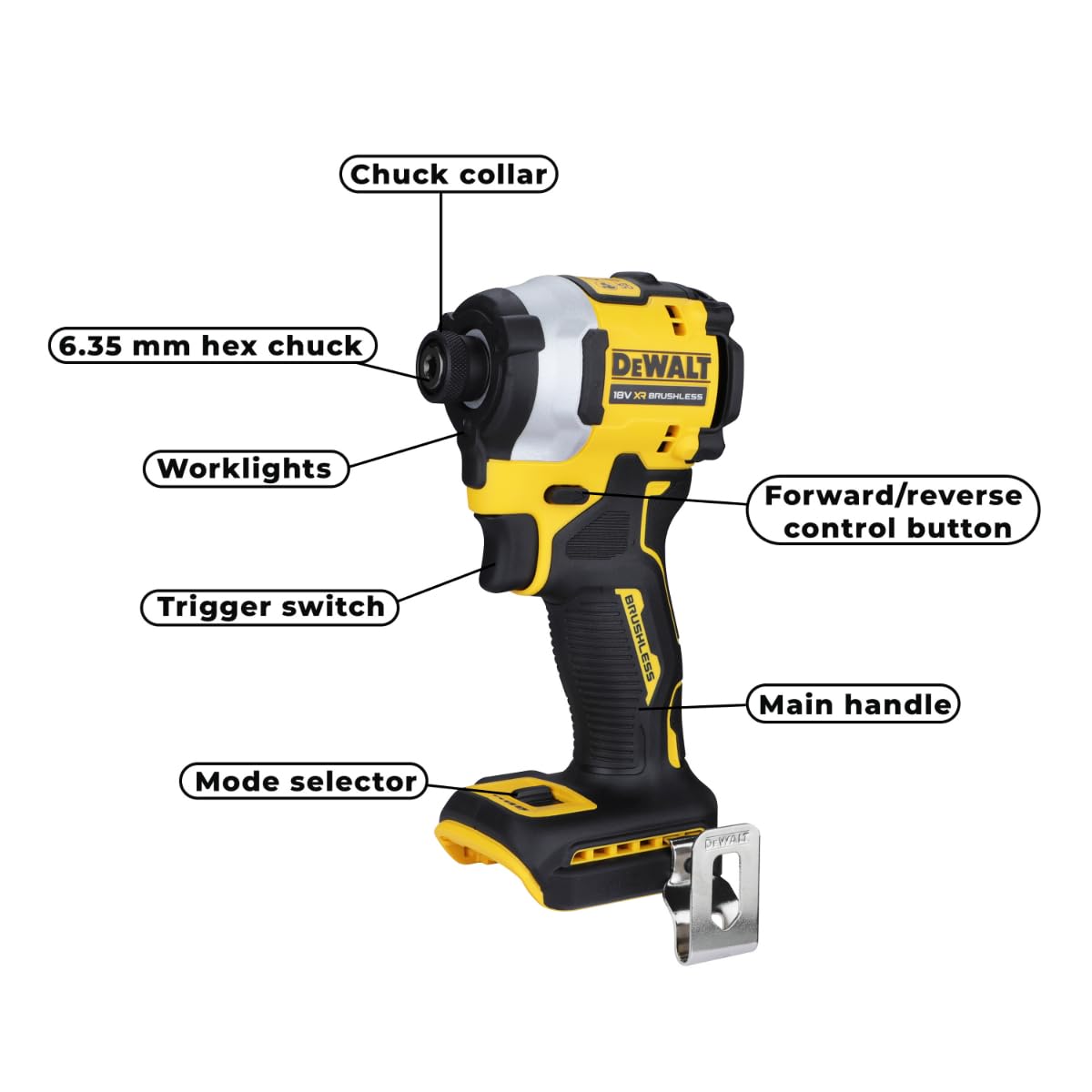 Dewalt DCF850N-XJ 14” 20V Max Li-ion XR Reversible Cordless Brushless 3-Speed Compact Impact Driver,205Nm Torque-SHORTEST IMPACT DRIVER IN THE WORLD