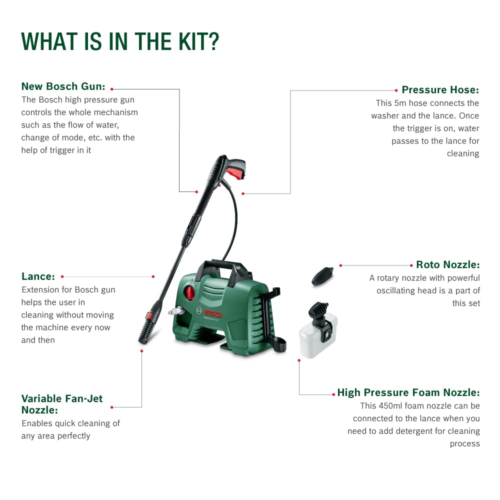 BOSCH Easy Aquatak 120 High Pressure Washer |1500-wt Motor | Max Pressure 120 Bar | Variable fan jet nozzle | Bosch Gun