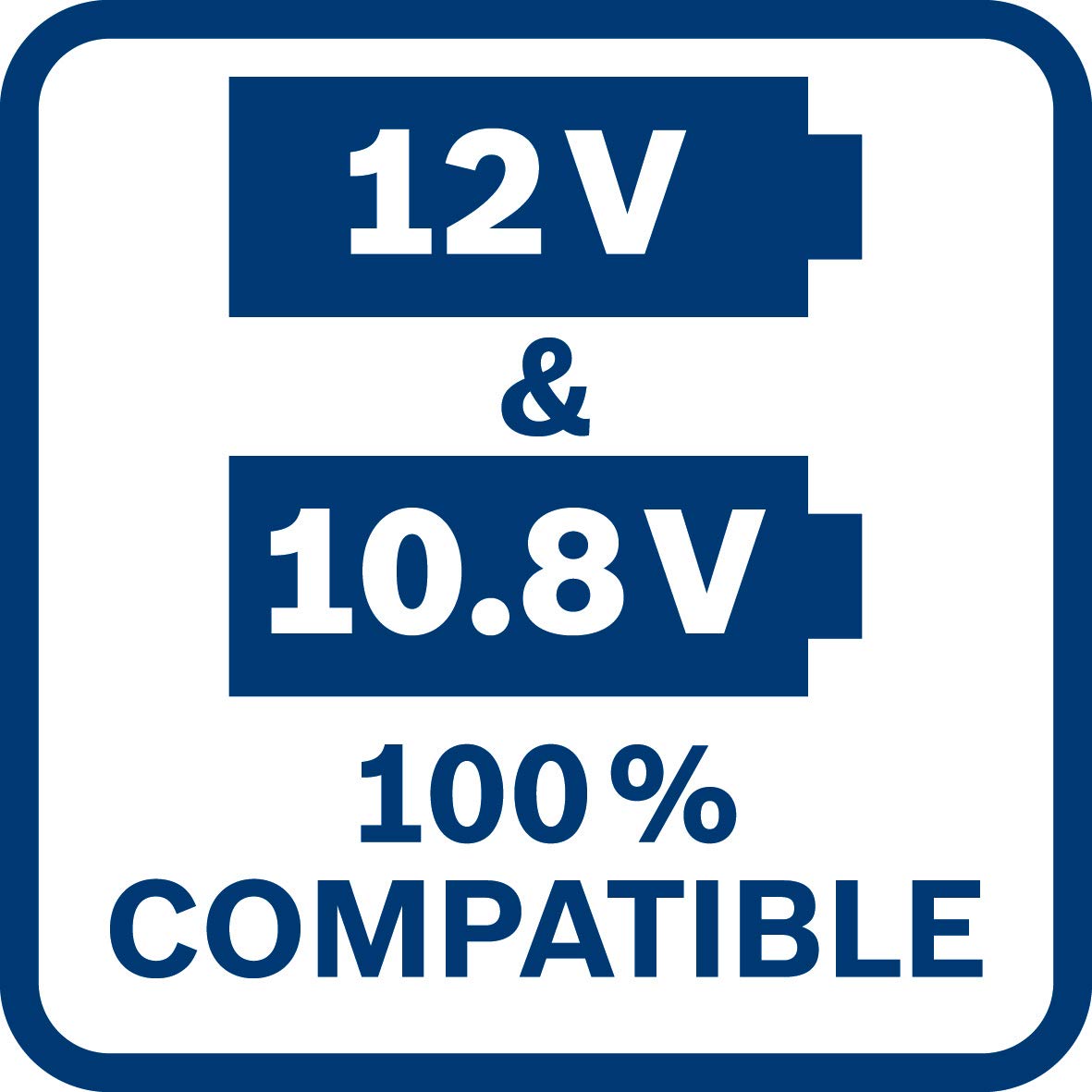 BOSCH 2 X GBA 12V 2.0Ah + GAL 12V-40 Professional Starter Set, Compact Battery & Fast Charger, Compatible with 12V Tools, Wall Mountable, 6 Months Warranty