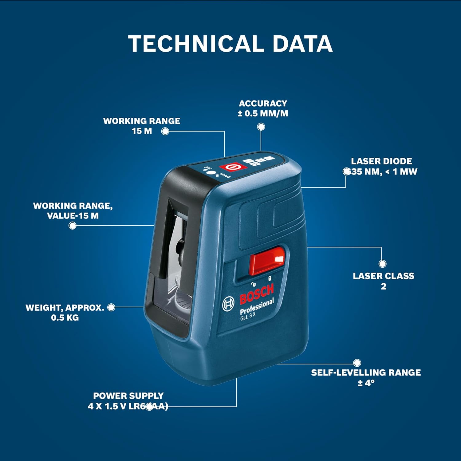 Bosch Professional GLL 3X Line Laser – 15m – Self Levelling – Interior Tool (4 x 1.5 v LR6 battery) (Blue)